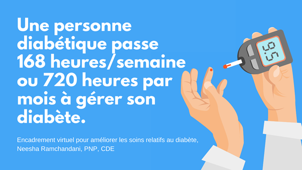 Managing-diabetes-fact-French.png